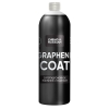         Graphene Coat Chemical Russian - avtohimiya96.ru - 